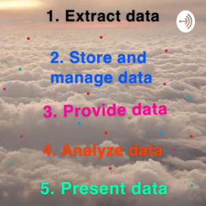 5 major data mining ( Kurdish )
