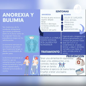 Anorexia 