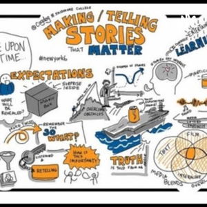 API Storytelling