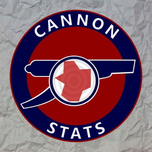 Cannon Stats - The Analytics Podcast