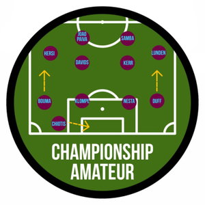 Championship Amateur