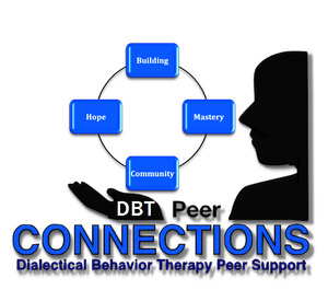 DBT Peer Connections Podcast