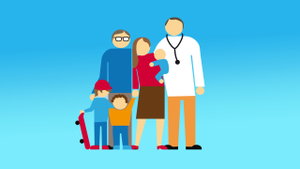Familienbande