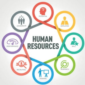 Human Resources