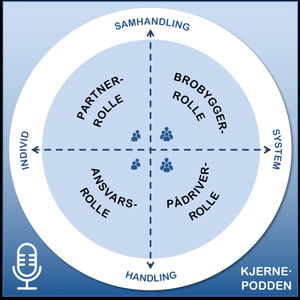 Kjernepodden. En podkast om kjerneroller