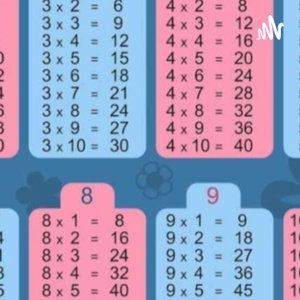 Multiplication Table