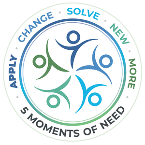 Performance Matters | A 5 Moments of Need® Podcast Series