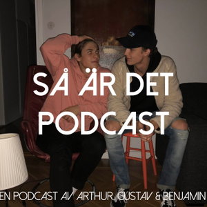 Så är det Podcast