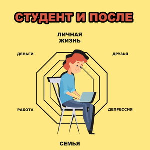 Студент и После